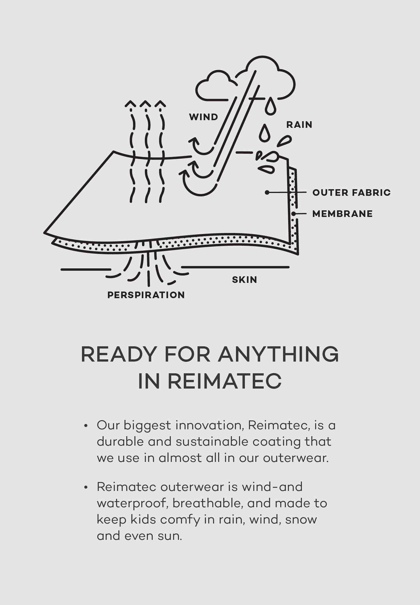 Kids' waterproof snow pants Liikun Outerwear